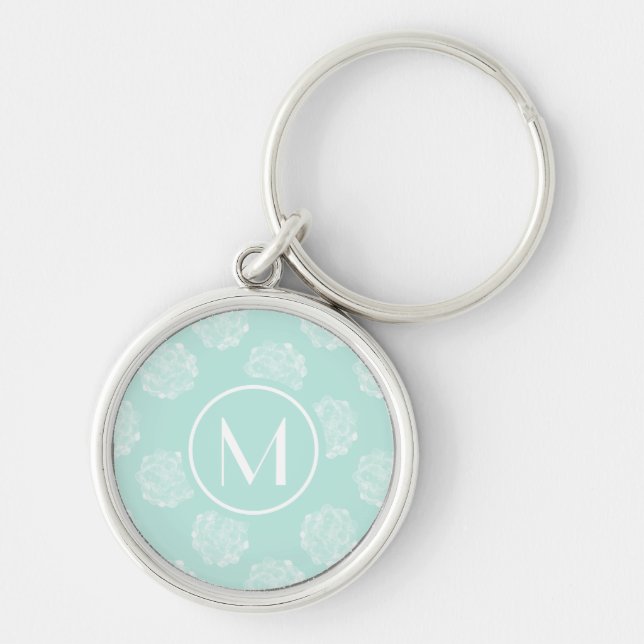 Monogram | Växtlycka | Pastel Succulent Patt Rund Silverfärgad Nyckelring (Framsidan)