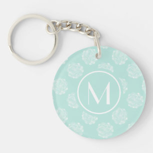 Monogram  Växtlycka  Pastellockuperad Patt