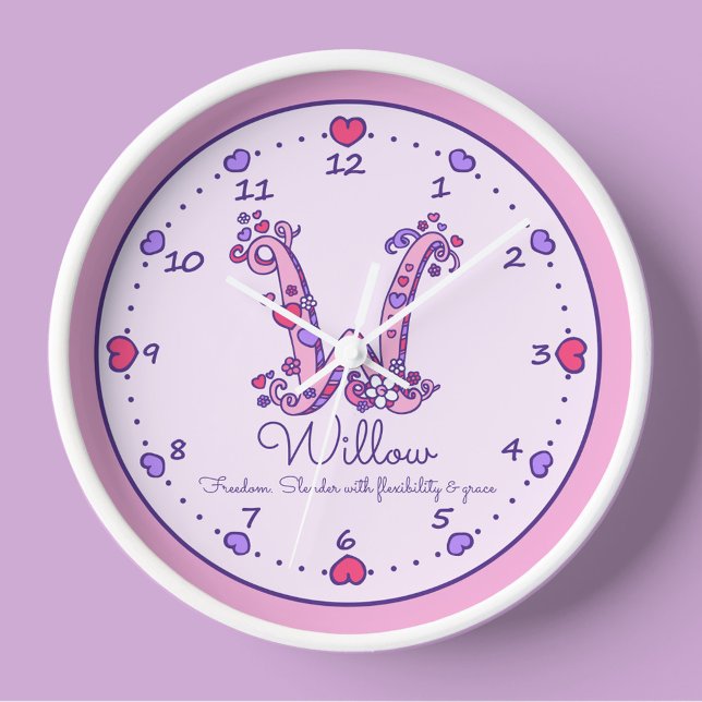Monogram W hjärtan flicknamn betydelse rosa klocka (Skapare uppladdad)