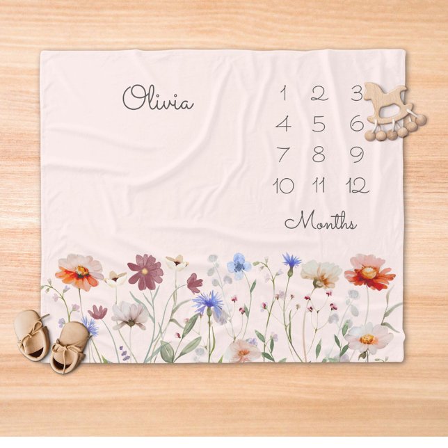 Monogram Watercolor Wildblommilstone Baby Fleecefilt (Close up)