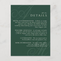 Monograminformation om Emerald Grönt Modern Kant E