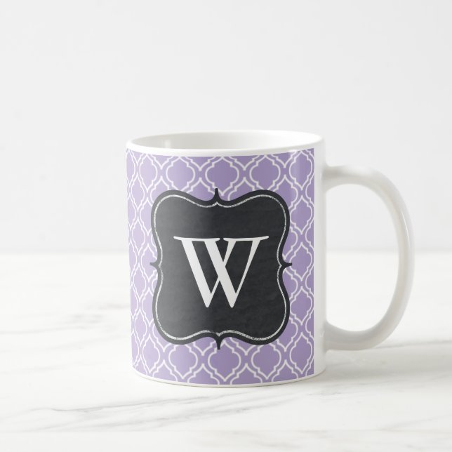 Monogramkaffemugg Kaffemugg (Höger)
