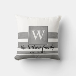 Monogramkuddar av anpassningsbar, sepia och vitt r kudde