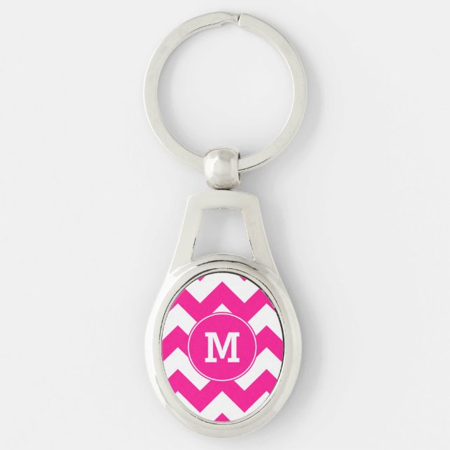 Monogrammad Deep Rosa Zigzag Mönster Ovalt Silverfärgad Nyckelring (Framsidan)
