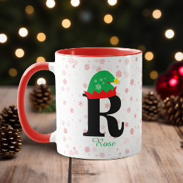 Monogrammad Personalize med Namn Red Family Mugg