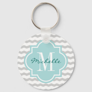Monogrammed keychains för mönster för krickagr nyckelring