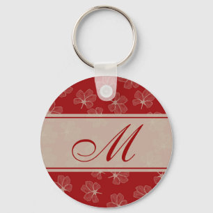 Monogrammed Keychains Nyckelring