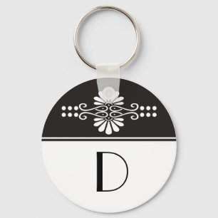 Monogrammed Keychains Nyckelring