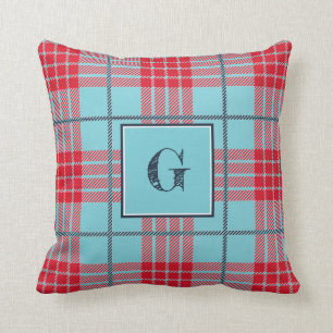 Monogrammed modern röd turkosplädkontroll kudde