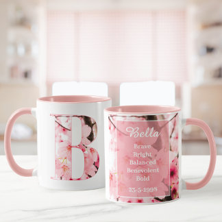 Monogrammed Sakura Mug with Customizable Name Mugg