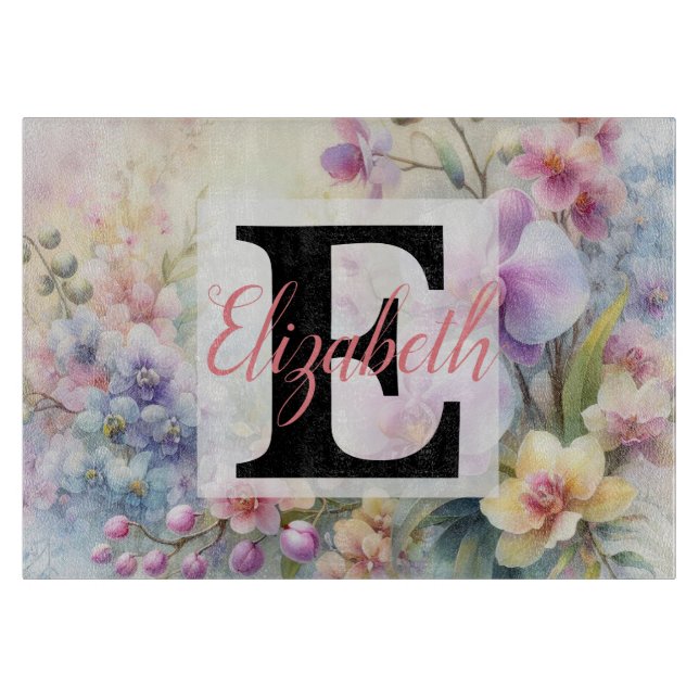 Monogramnamn på akvarell Blommor i pasteller  (Framsidan)