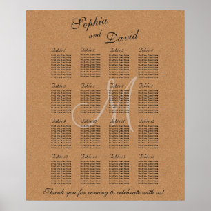 Monogramsdiagram 16 för Rustic Vin Kork Poster