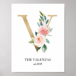 Monogramtryck, Bokstav V, Bröllopspresent, Barnkam Poster
