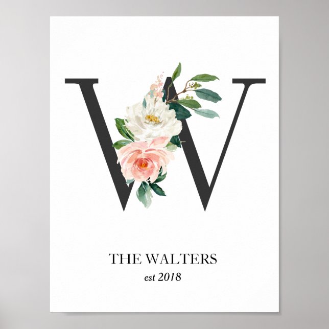 Monogramtryck, Bokstav W, Bröllopsgåva, Barnkammar Poster (Framsidan)