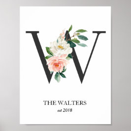Monogramtryck, bokstav W, bröllopspresent, barnkam Poster