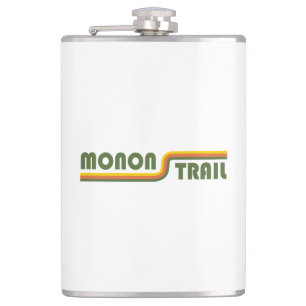 Monon Trail Indiana Fickplunta