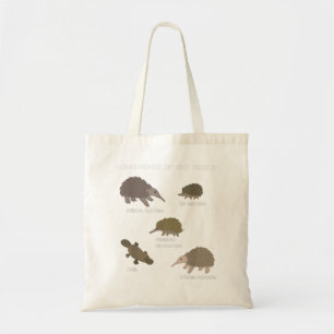 Monotremes World Echidna Platypus Gift Funn Tygkasse