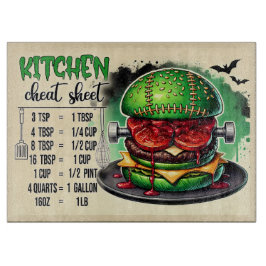 Monster Burger & Kitchen Chost Lakan