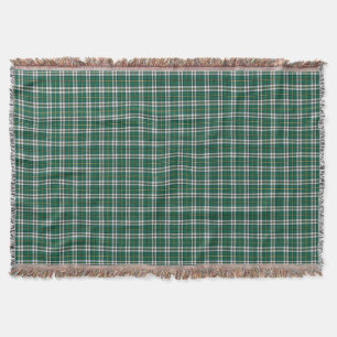 Mönster för uddBretonNova Scotia Kanada Tartan Mysfilt
