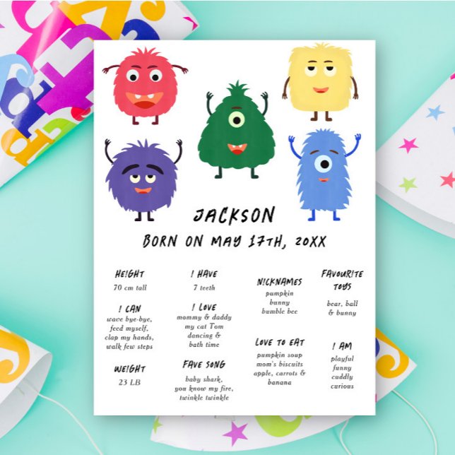 Monster Första Födelsedagsmilstolpe Födelsedag Poster (Skapare uppladdad)