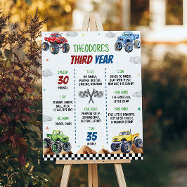Monster Lastbil Barns födelsedag Party Milestone P Poster