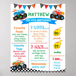 Monster Lastbil Cars Birthday Milestone Chalkboard Poster