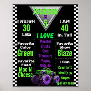 Monster Lastbil Milestone-diagram Poster