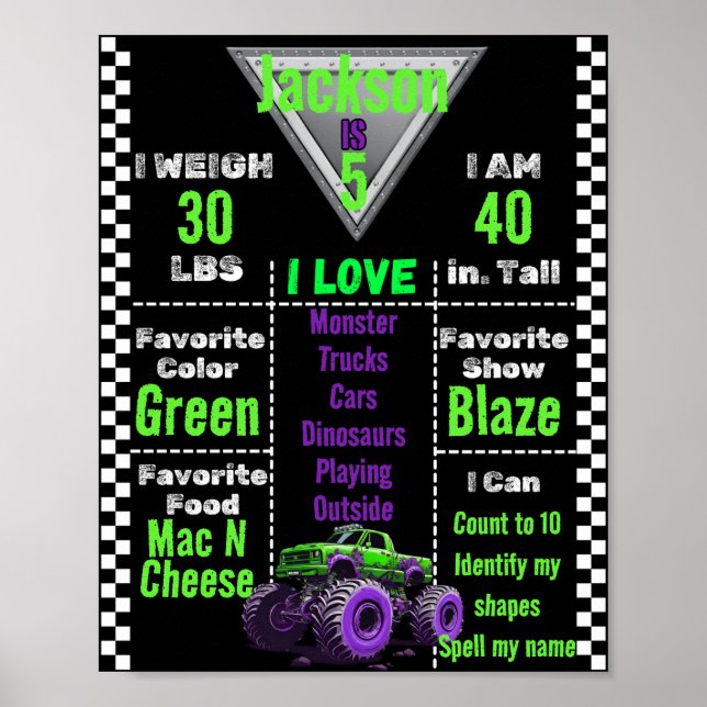 Monster Lastbil Milestone-diagram Poster (Framsidan)