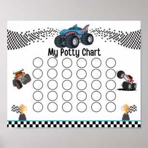 Monster Lastbil Potty Diagram Poster