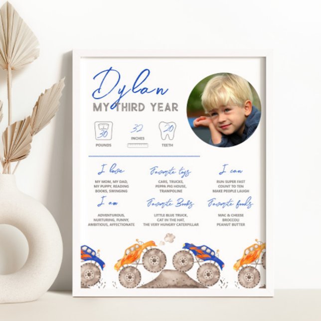 Monster Lastbilar Photo Milestone-signatur Poster (Skapare uppladdad)