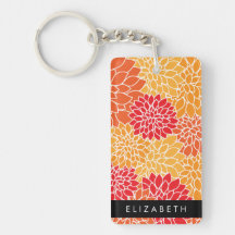 Mönster, Orange Dahlia, ditt namn
