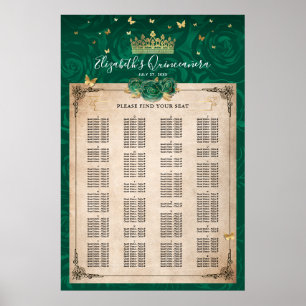 Montering av alfabetisk Grönt och Guld Elegant Ro Poster