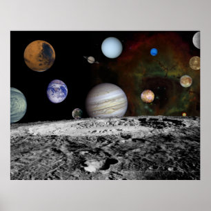 Montering av solsystem poster
