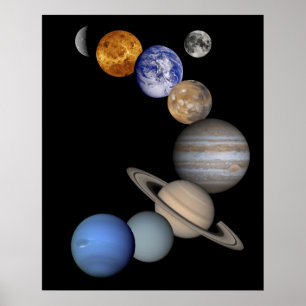 Montering av solsystem poster