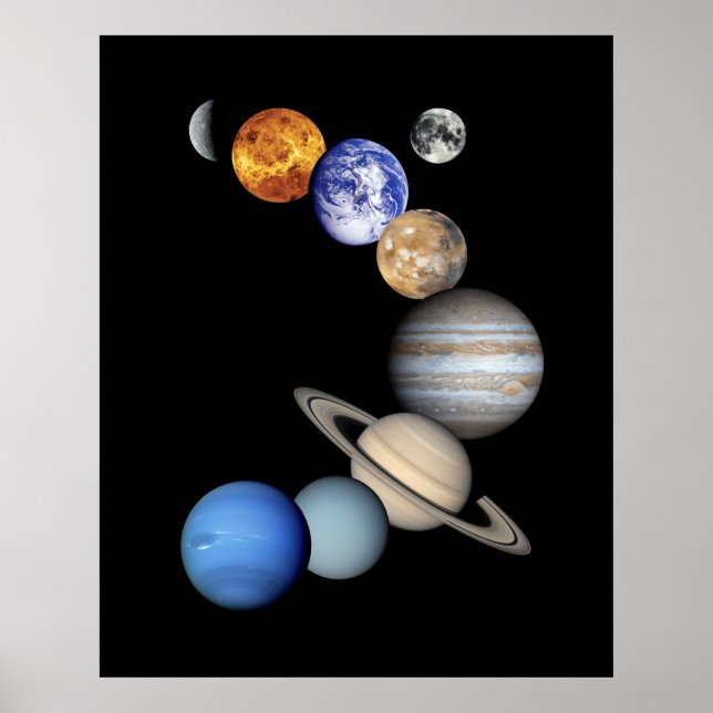 Montering av solsystem poster (Framsidan)