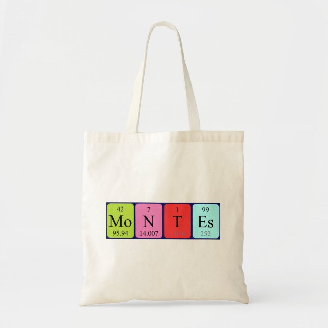 Montes Periote bord namn to bag Tygkasse (Framsidan)