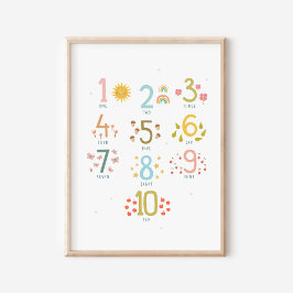 Montessori räknar till 10 Poster utskrift