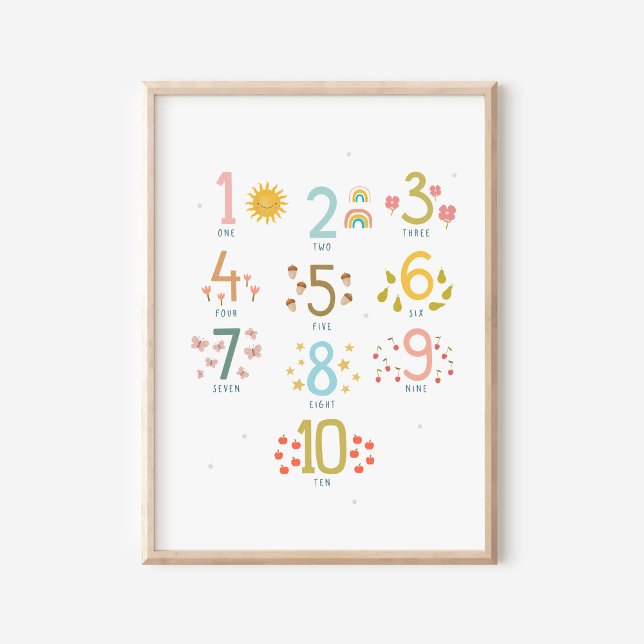 Montessori räknar till 10 Poster utskrift (Skapare uppladdad)