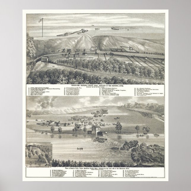 Montevideo, MN Panoramic Karta - 1874 Poster (Framsidan)