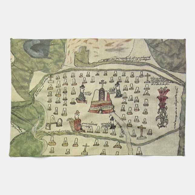 Montezumas Aztec Empire, Antique World Map, 1577 Kökshandduk (Horisontell)