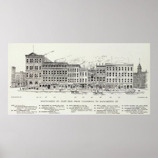 Montgomery Öster side California och Sacramento Poster (Framsidan)