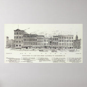 Montgomery östlig sida Kalifornien och Sacramento Poster