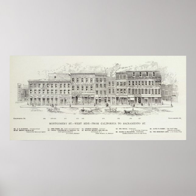 Montgomery Väster side California and Sacramento Poster (Framsidan)