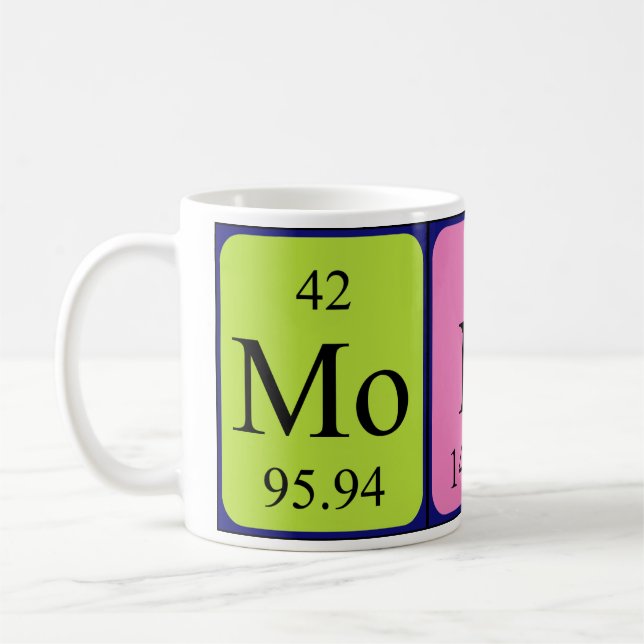 Monti periodisk bord namn mugg (Vänster)