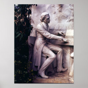 Monument på Frederic Chopin Poster