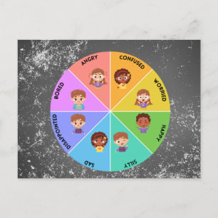 "Mood Meter"-design för vykort