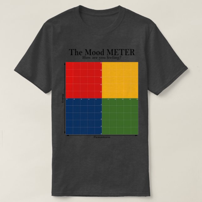 Mood Meter T Shirt (Design framsida)