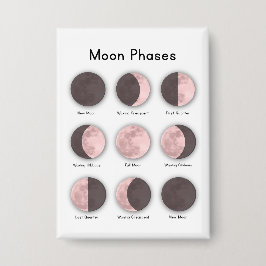 Moon phases knapp