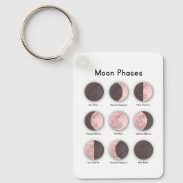 Moon phases nyckelring