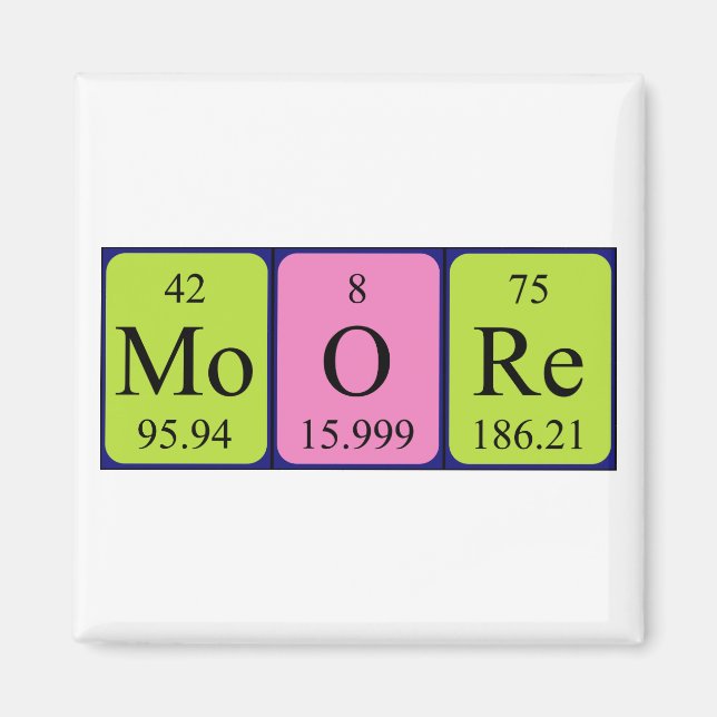 Moore Periodiska bord namn magnet (Framsidan)